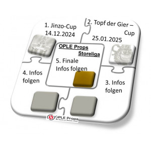 11:00Uhr Yu-Gi-Oh! Turnier Topf der Gier Cup Ludwigsburg